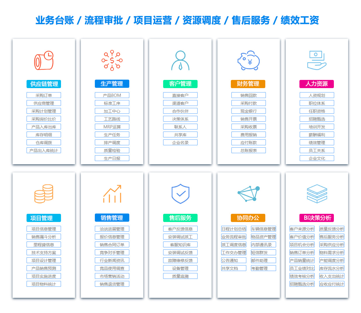 黔南OA办公管理软件 黔南OA办公管理软件